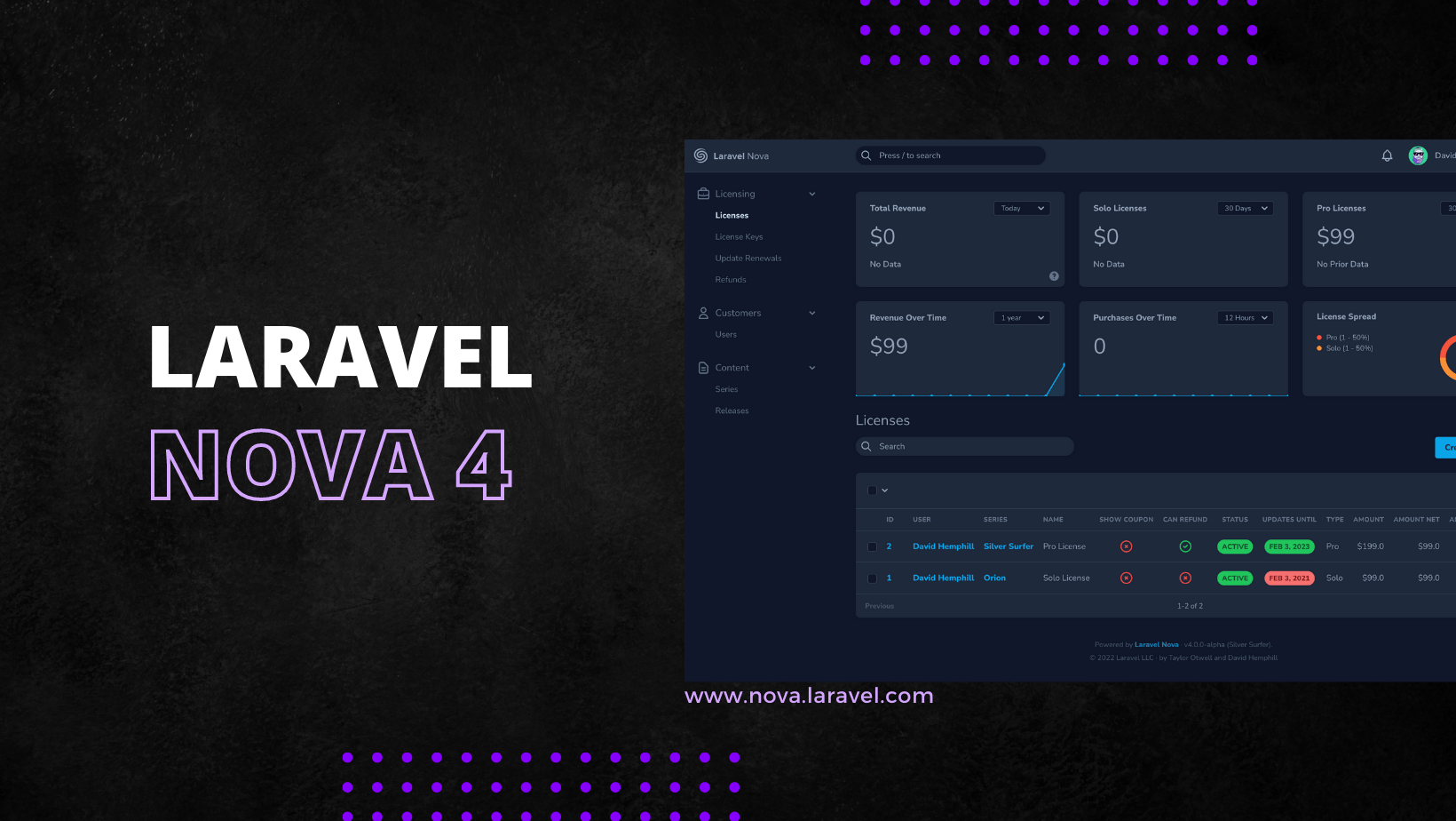 Thumbnail Blog Nova 4 Release Codana Styled